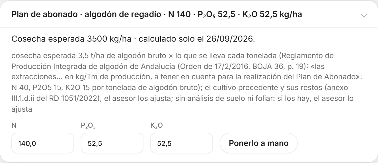 El plan de abonado de un algodón de regadío: N 140, P₂O₅ 52,5 y K₂O 52,5 kg/ha, calculado solo